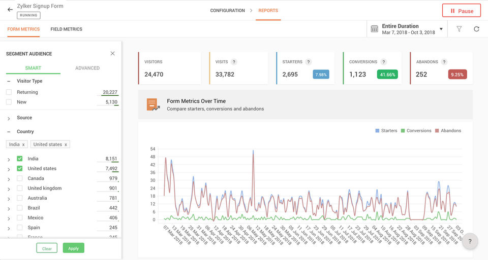 Zoho PageSense Screenshot 9
