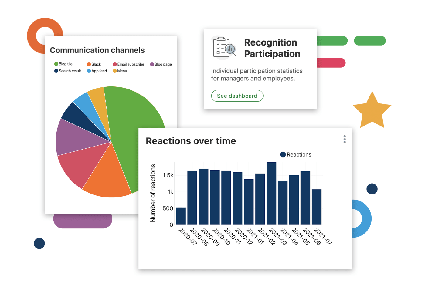 Reward Gateway Screenshot 1