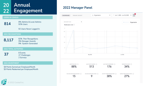 Cooleaf Screenshot 2