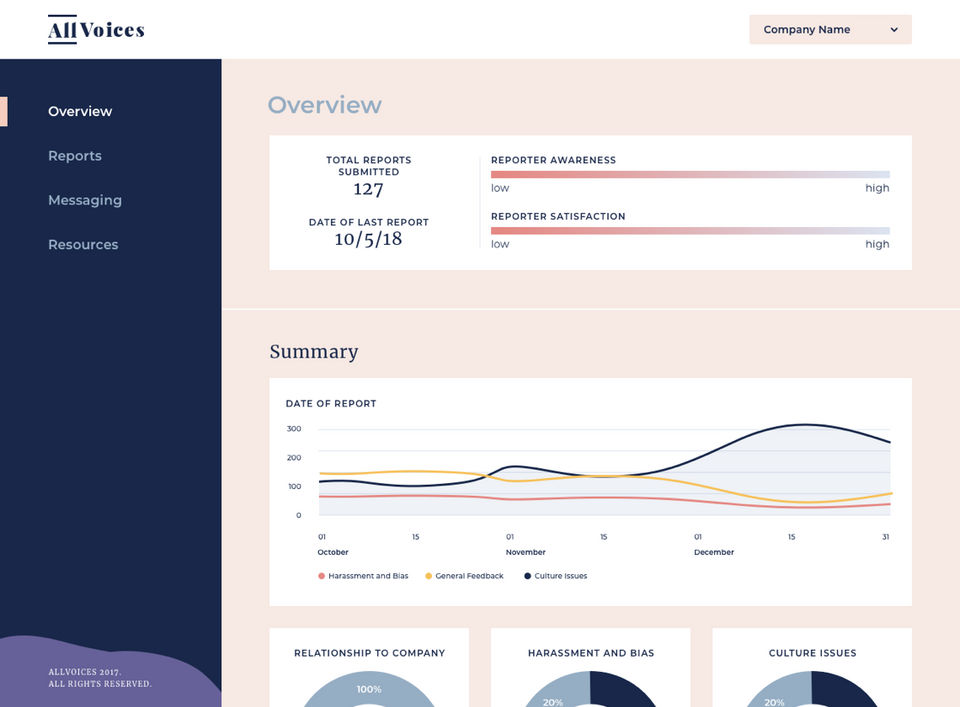 AllVoices Screenshot 2