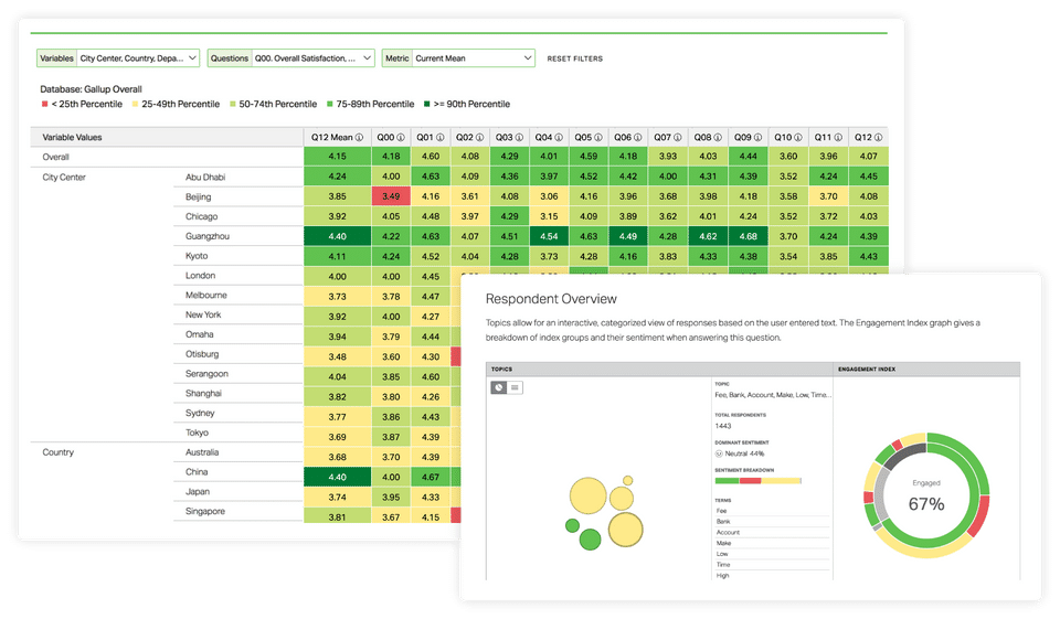 Gallup Access Screenshot 1