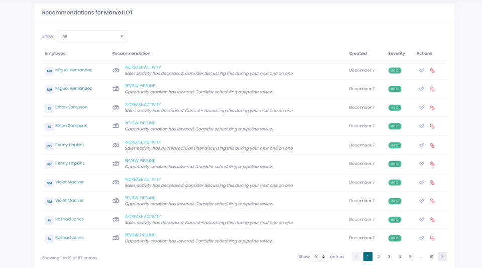 Peoplelogic.ai Screenshot 2