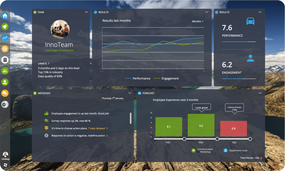 Livingroom Analytics Screenshot 1