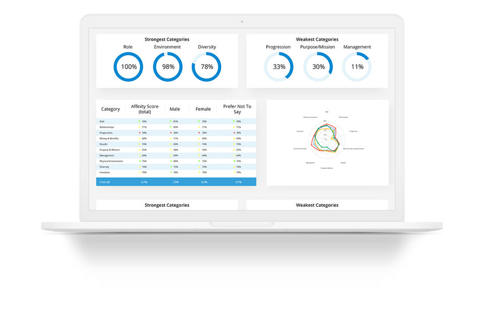 Workio Screenshot 1