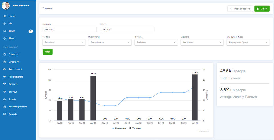 PeopleForce Screenshot 4