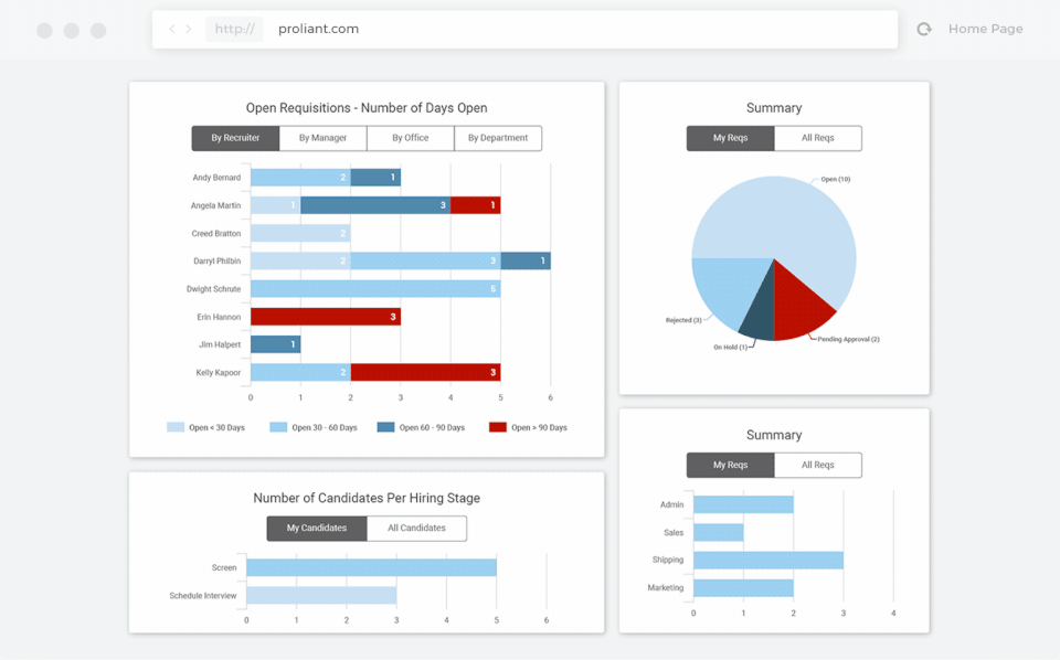 Proliant Screenshot 1