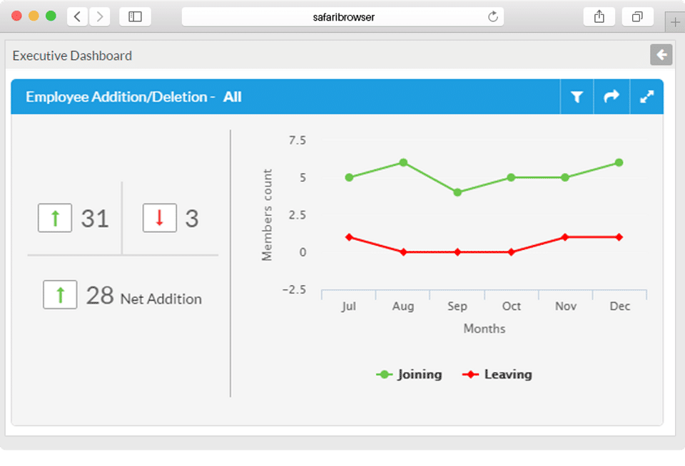 CEIPAL Workforce Screenshot 1