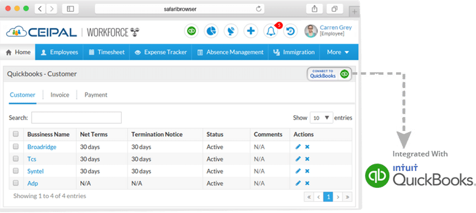 CEIPAL Workforce Screenshot 7