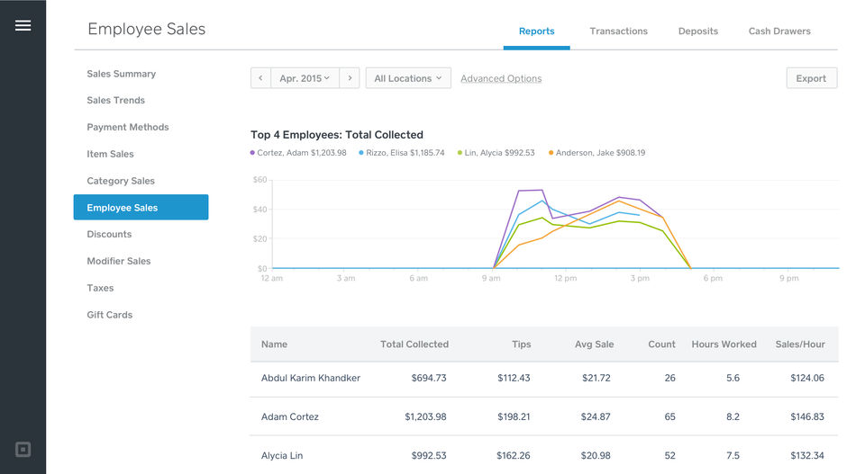 Square Employee Management Screenshot 1