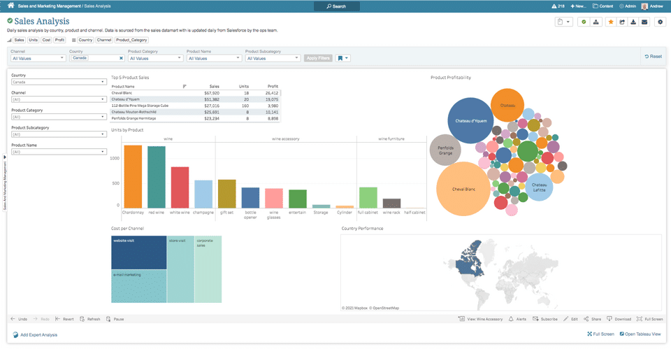 Metric Insights Screenshot 2