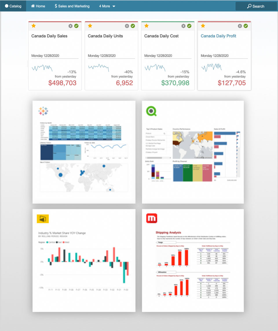 Metric Insights Screenshot 4