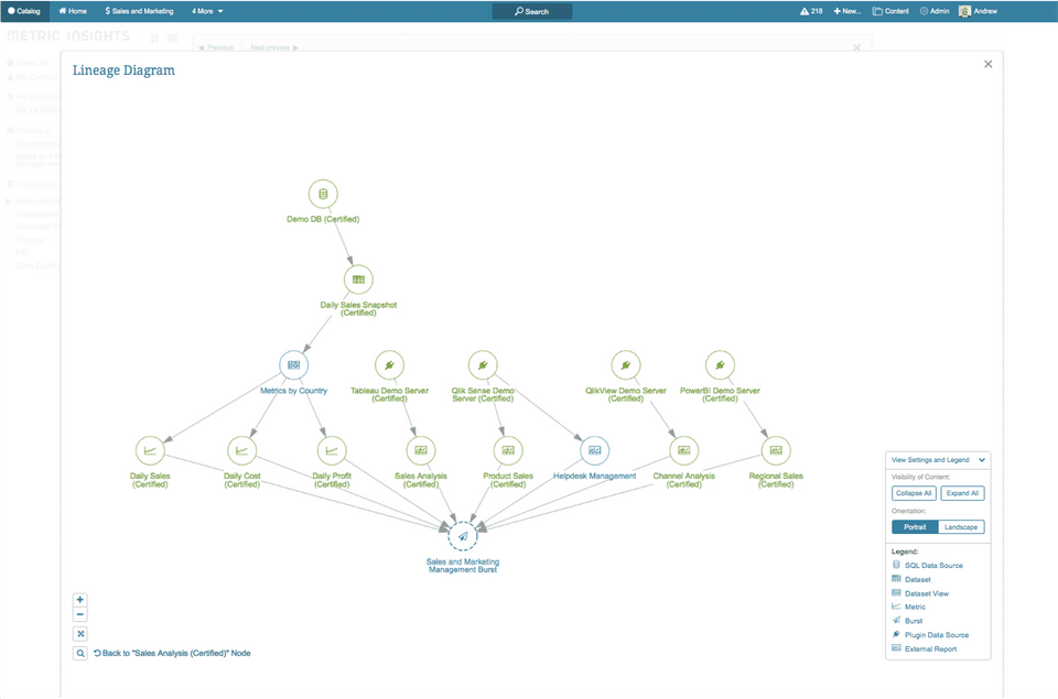 Metric Insights Screenshot 7