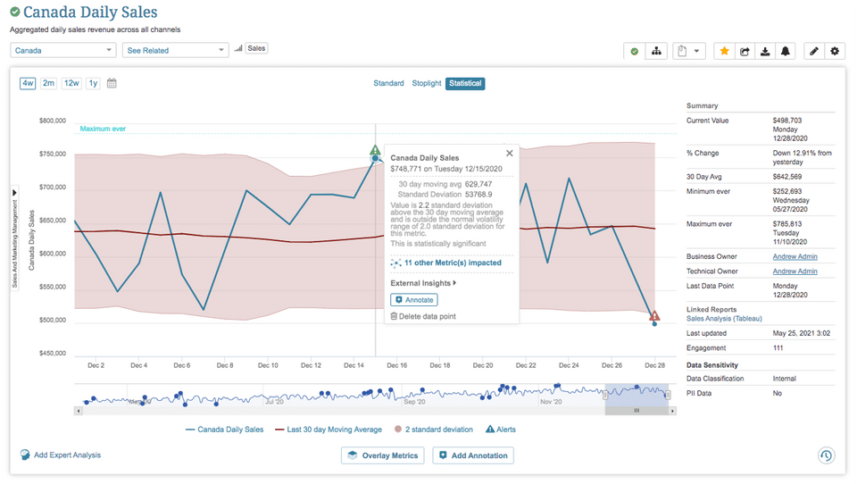 Metric Insights Screenshot 9