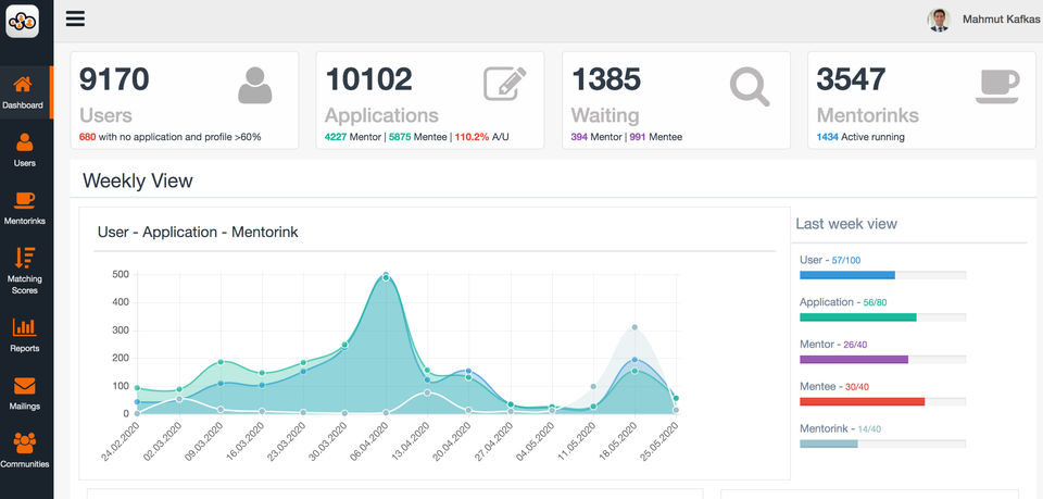 Mentorink Screenshot 1