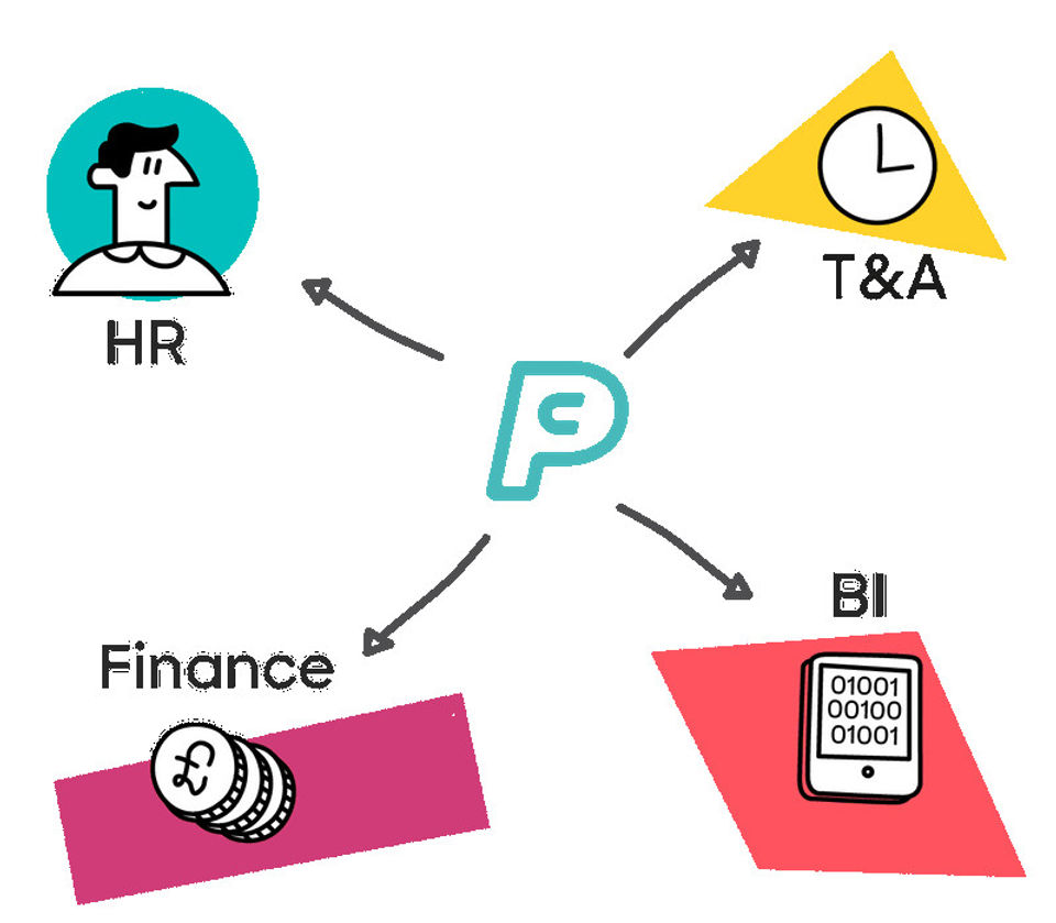 PayCaptain Screenshot 3