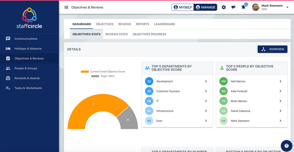 StaffCircle Screenshot 1