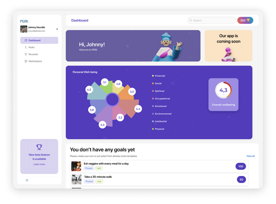 Perkness Screenshot 1