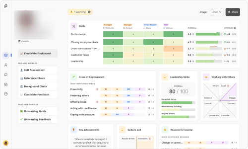 HiPeople Screenshot 1