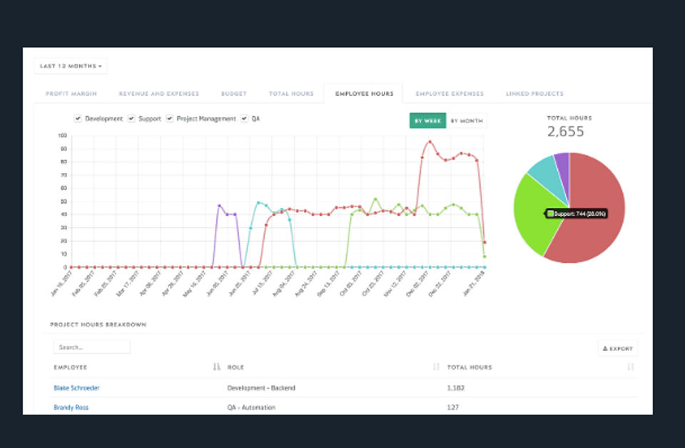 Metric.ai Screenshot 3