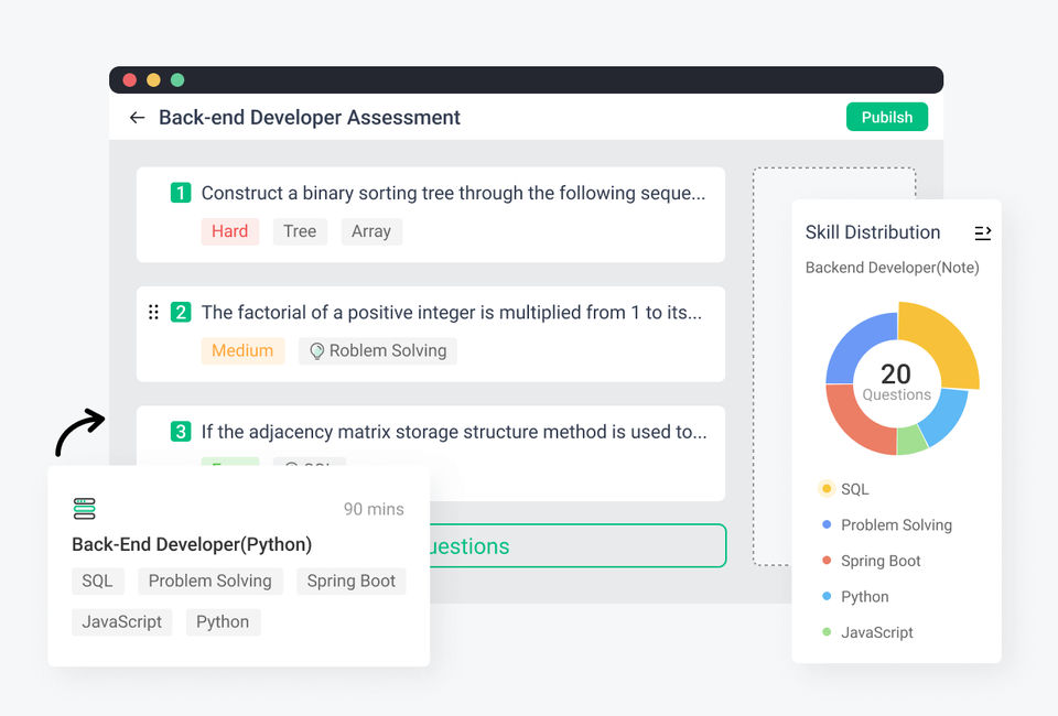 Meetcode Screenshot 1
