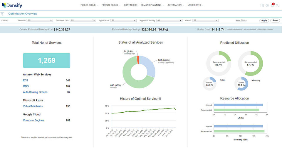Densify Screenshot 4