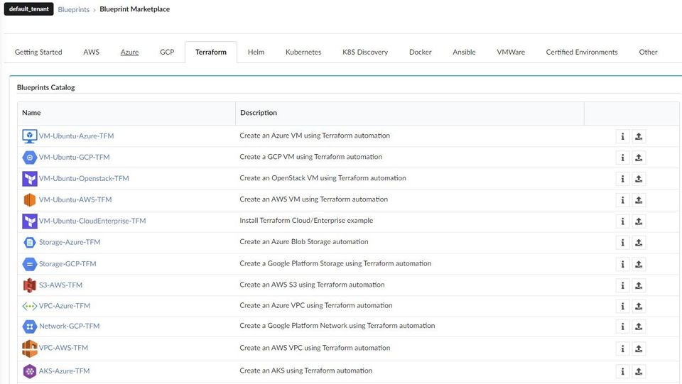 Cloudify Screenshot 5