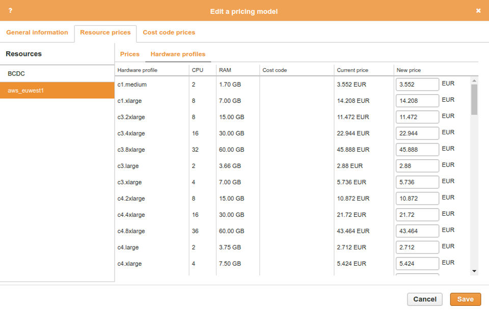 Abiquo Screenshot 4