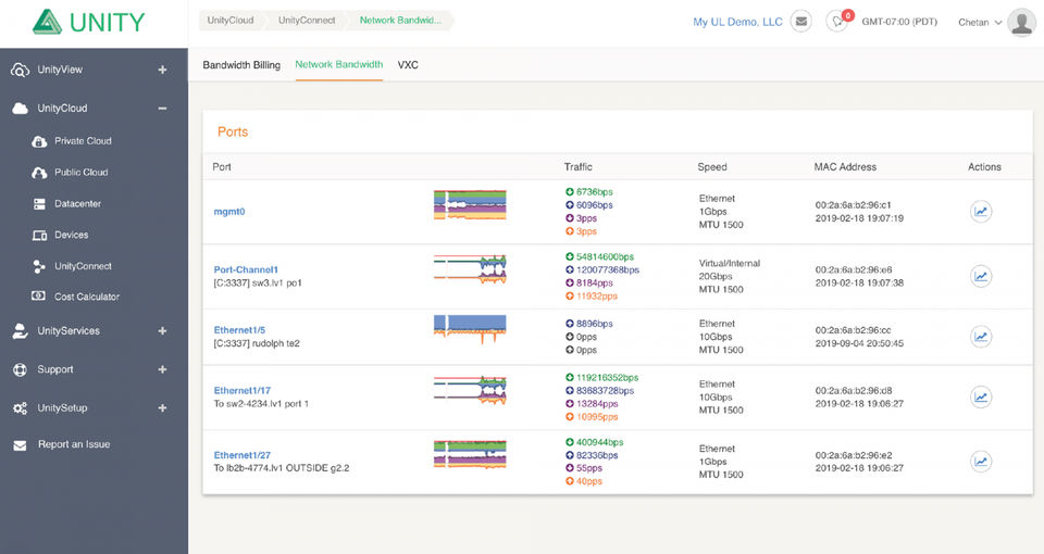 UnityOneCloud Screenshot 4