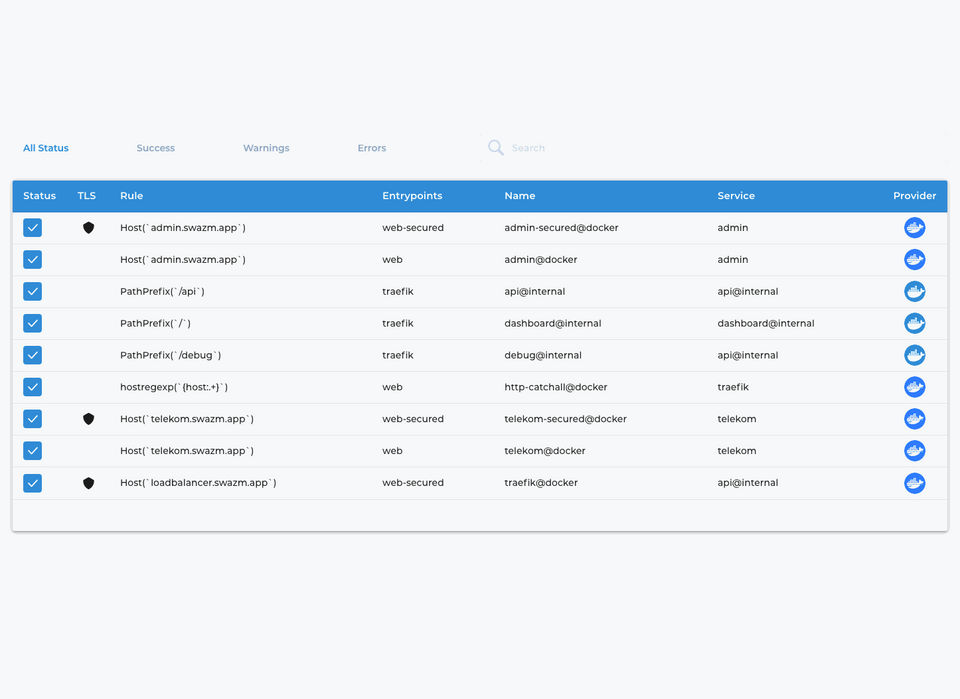 SWAZM Screenshot 2