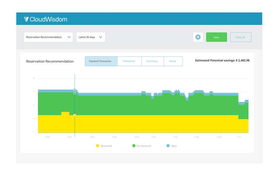 CloudWisdom Screenshot 4