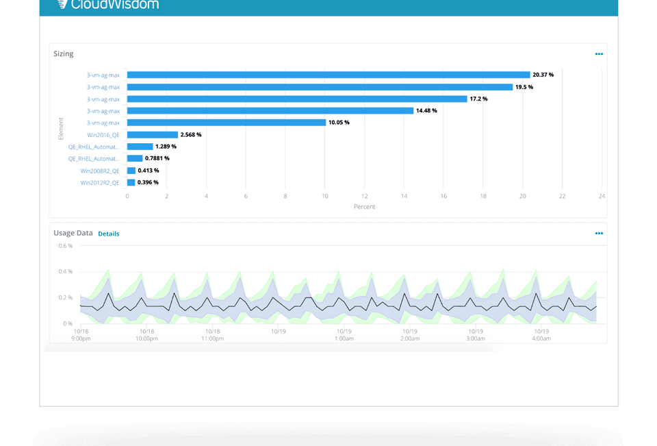CloudWisdom Screenshot 5