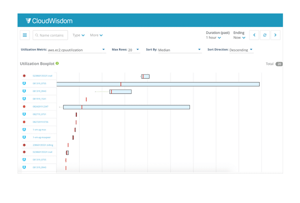 CloudWisdom Screenshot 6
