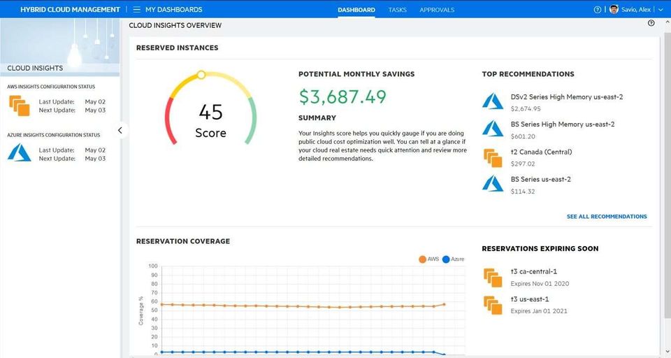 Micro Focus Hybrid Cloud Management X Screenshot 2