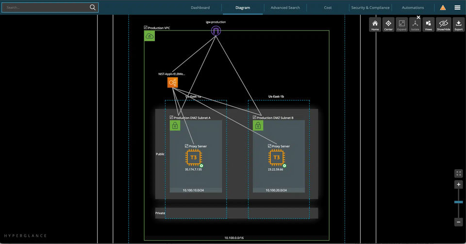 Hyperglance Screenshot 1