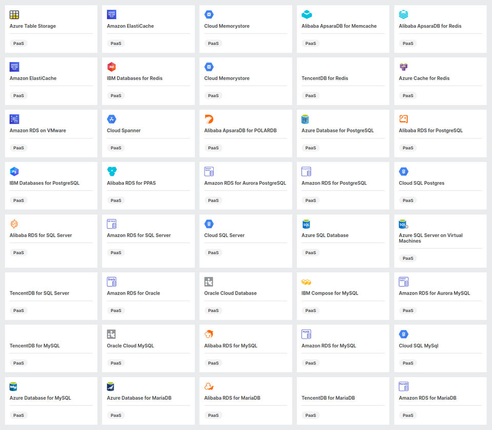 Cloud Insider Screenshot 2