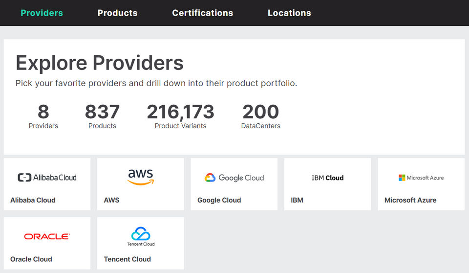 Cloud Insider Screenshot 3