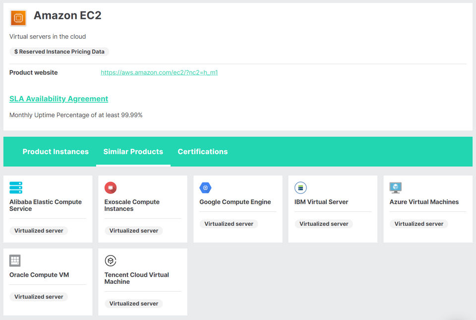 Cloud Insider Screenshot 4