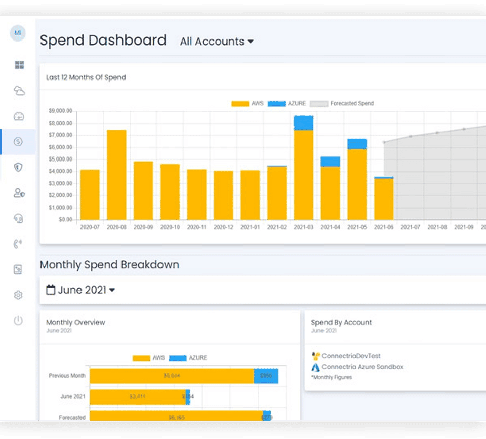 TRiA Cloud Management Platform Screenshot 1