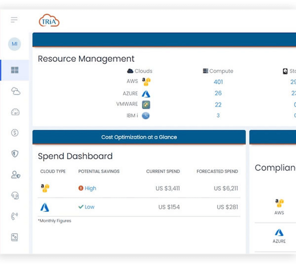 TRiA Cloud Management Platform Screenshot 2