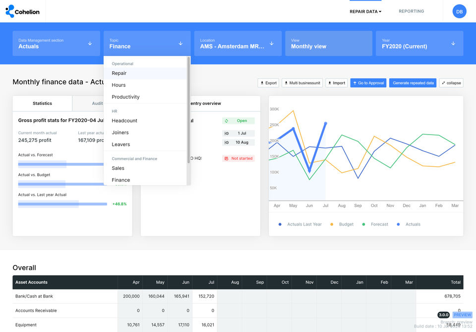 Cohelion Data Platform Screenshot 1