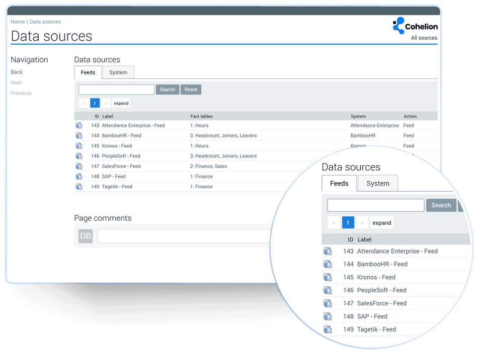 Cohelion Data Platform Screenshot 2