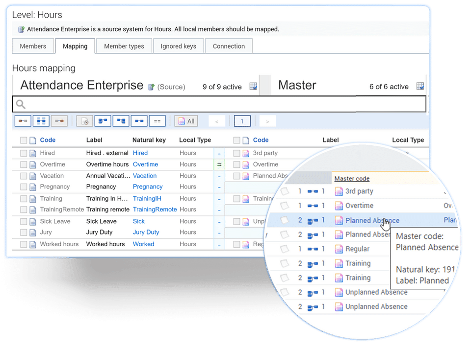 Cohelion Data Platform Screenshot 4