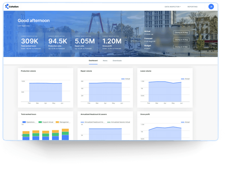Cohelion Data Platform Screenshot 5