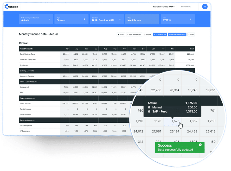 Cohelion Data Platform Screenshot 6
