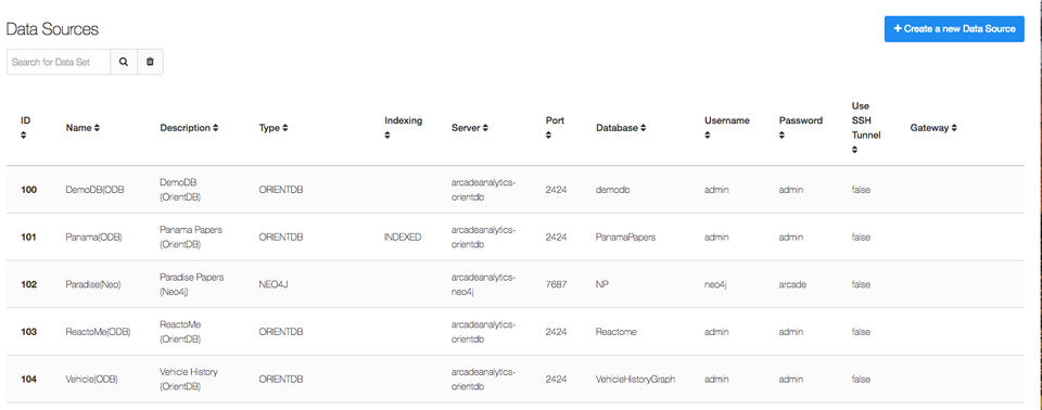 Arcade Analytics Screenshot 1
