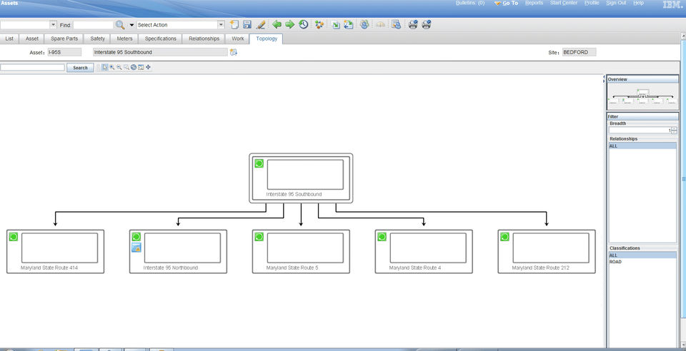 IBM Maximo Screenshot 2