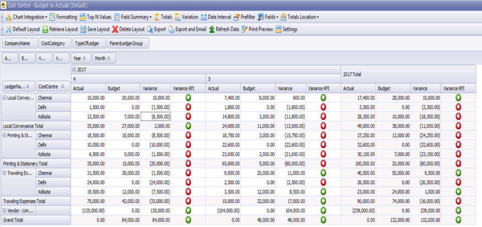 EasyReports Screenshot 1