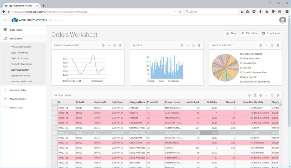 Worksheet Systems Screenshot 2