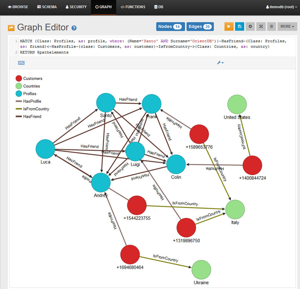 OrientDB Screenshot 1