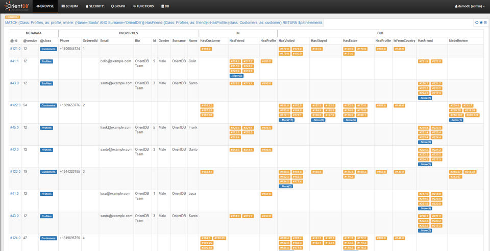 OrientDB Screenshot 2